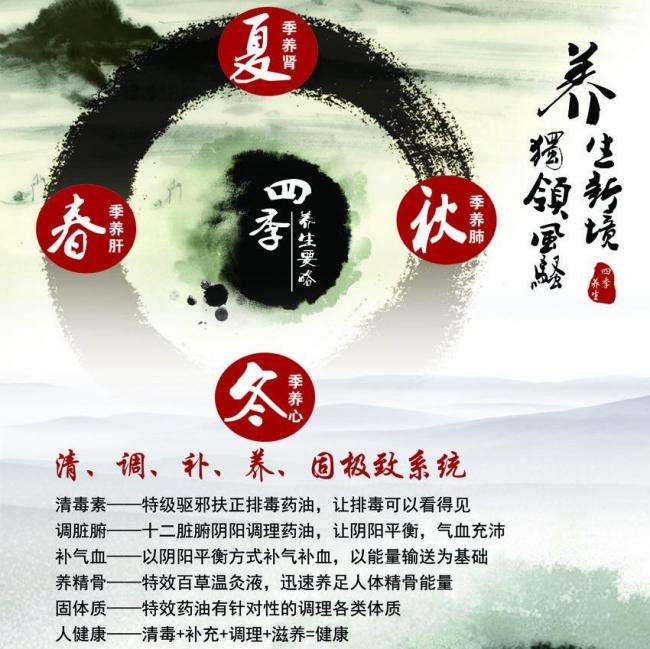 香港科技专上书院硕士毕业证